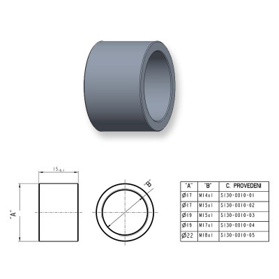 Závitová krytka JK Nástroje M17x1, ⌀19 mm