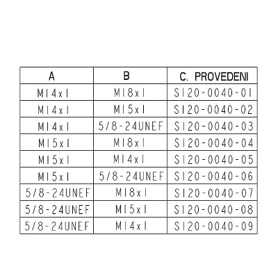 Redukce závitu ústí hlavně JK Nástroje 5/8"-24 UNEF / M14x1
